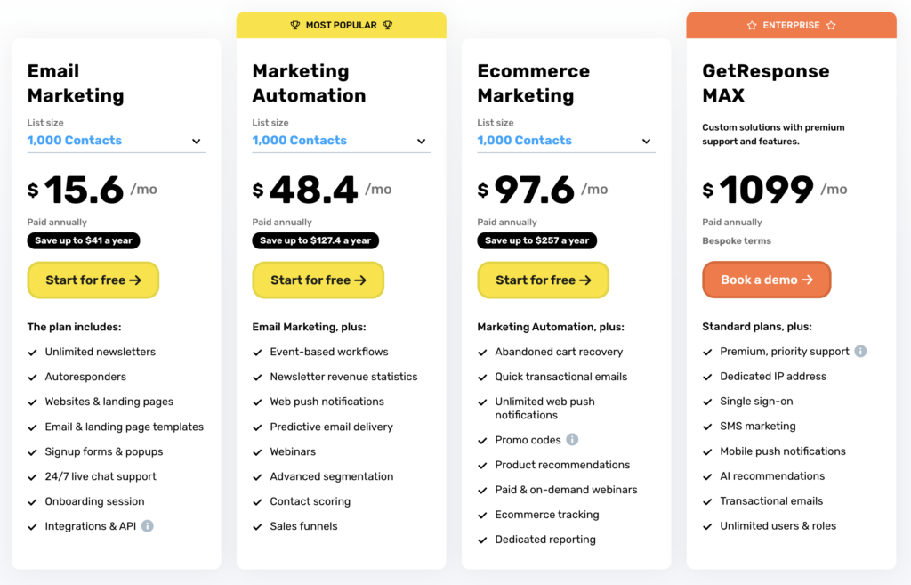 getresponse vs clickfunnels: GetResponse Pricing
