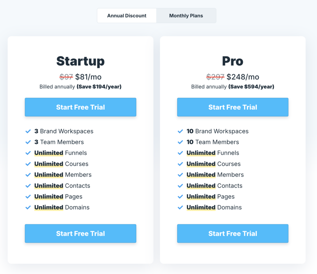 getresponse vs clickfunnels: ClickFunnels Pricing